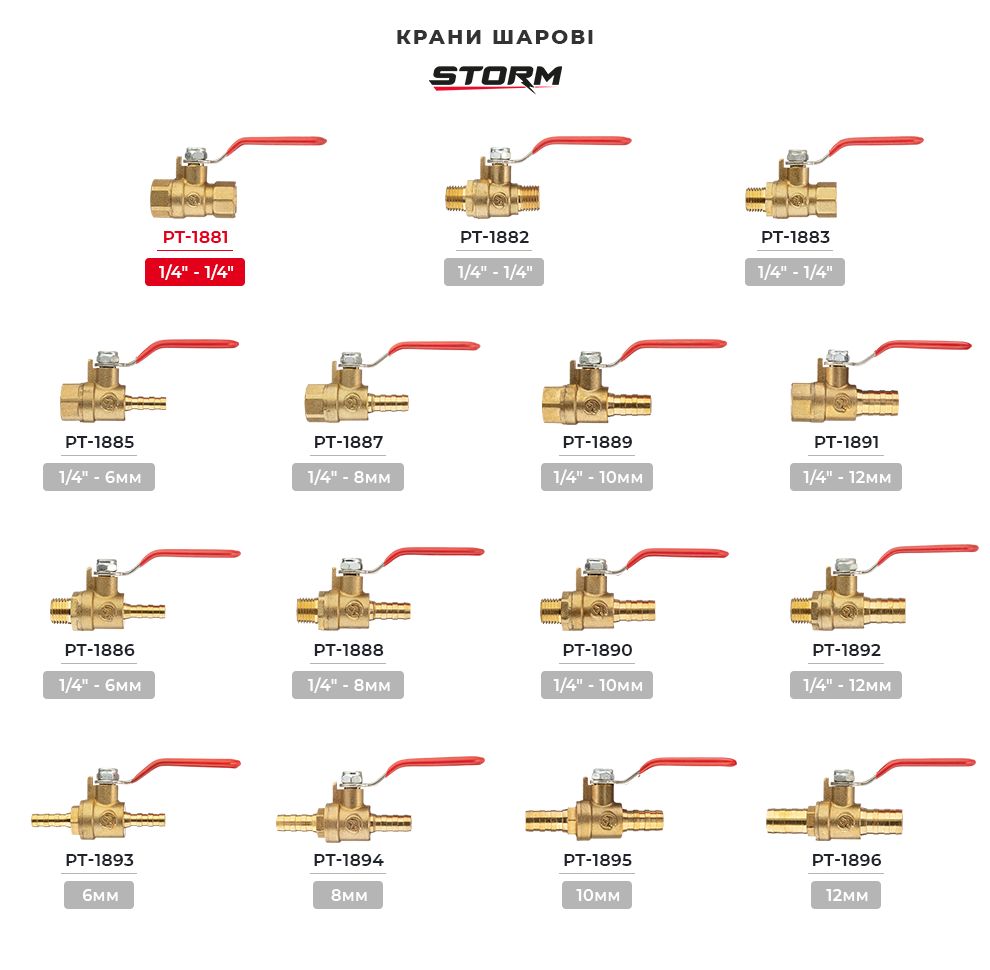 Асортимент фітингів