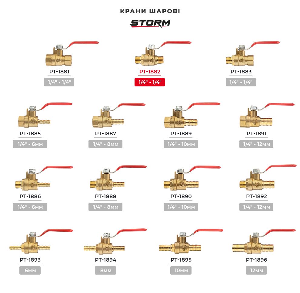 Асортимент фітингів