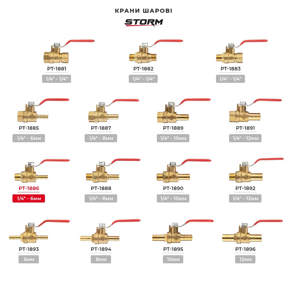 Асортимент фітингів