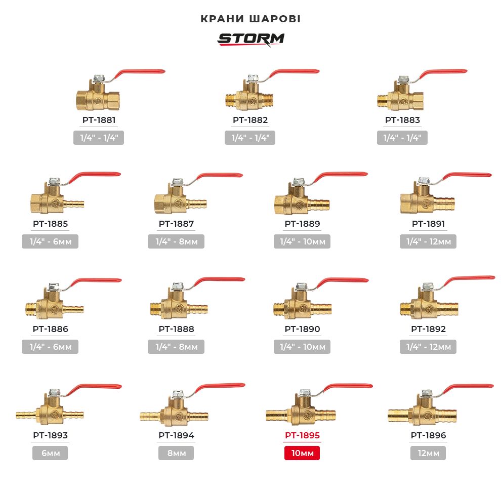 Асортимент фітингів