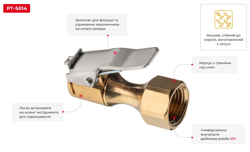 Переваги моделі