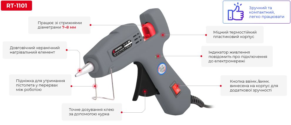 Переваги моделі