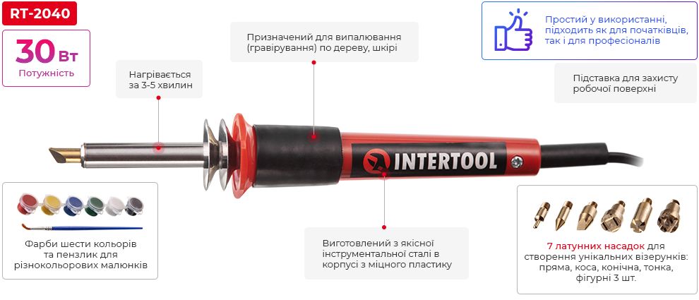 Переваги моделі