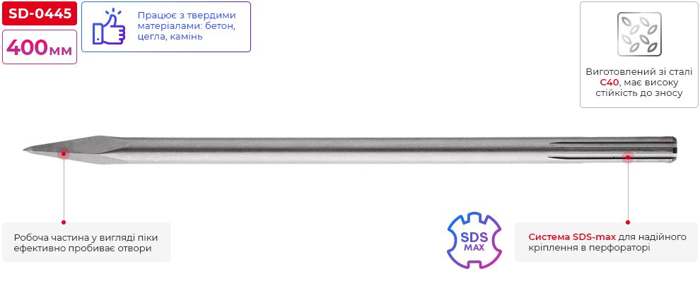 Переваги моделі