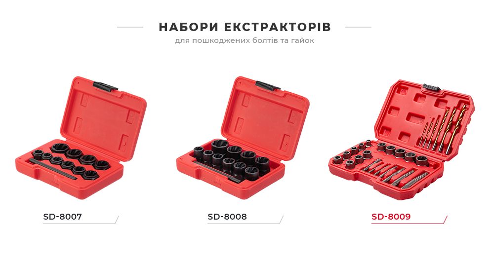 Лінійка наборів свердл