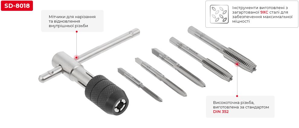 Переваги моделі