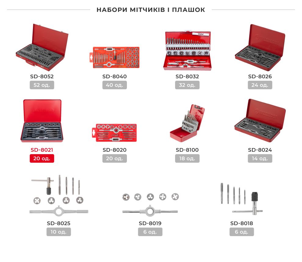 Лінійка наборів плашок