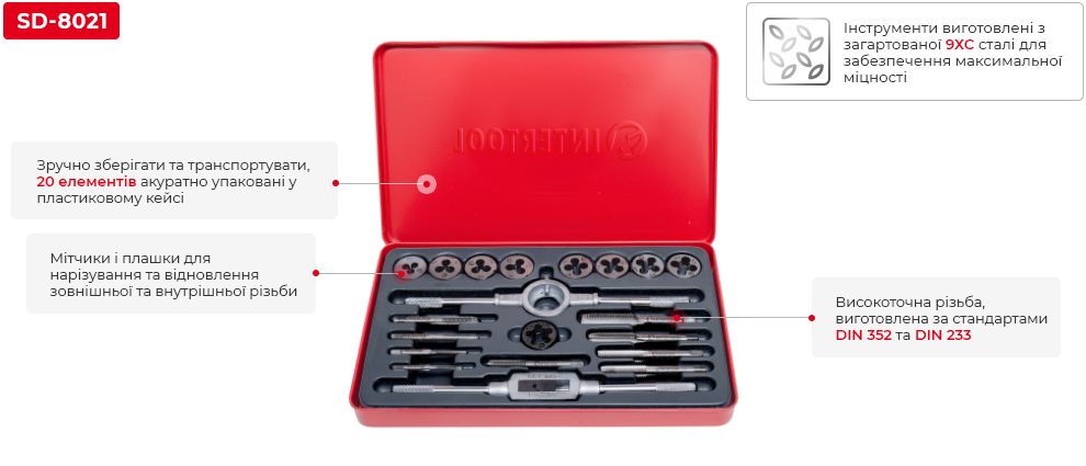 Переваги моделі