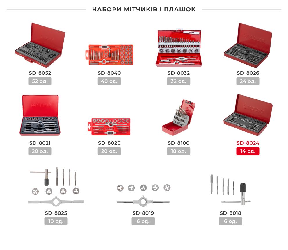 Лінійка наборів мітчиків і плашок