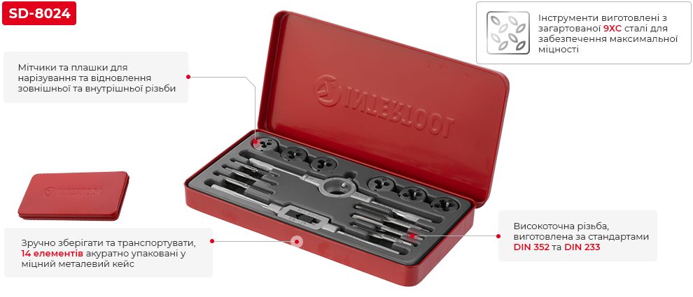 Переваги моделі