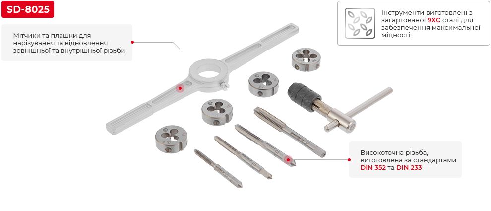 Переваги моделі