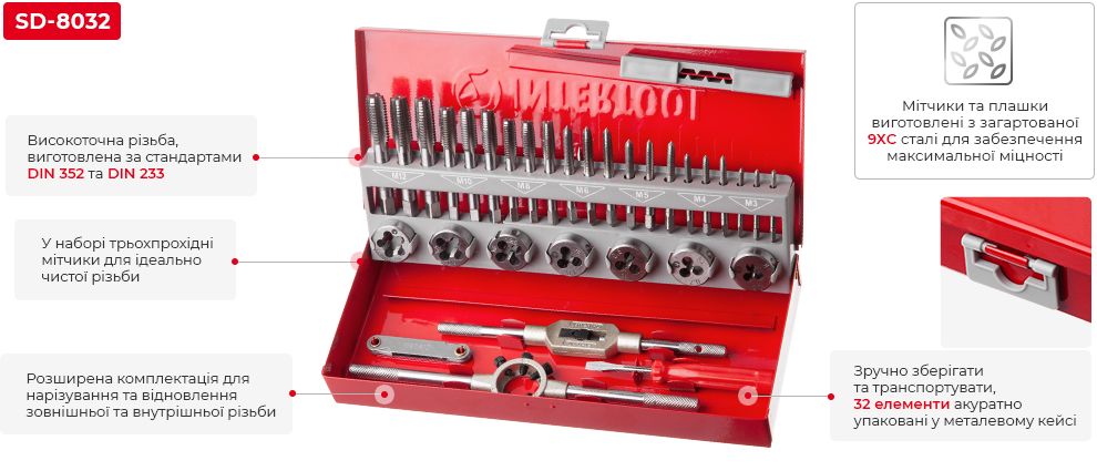 Переваги моделі