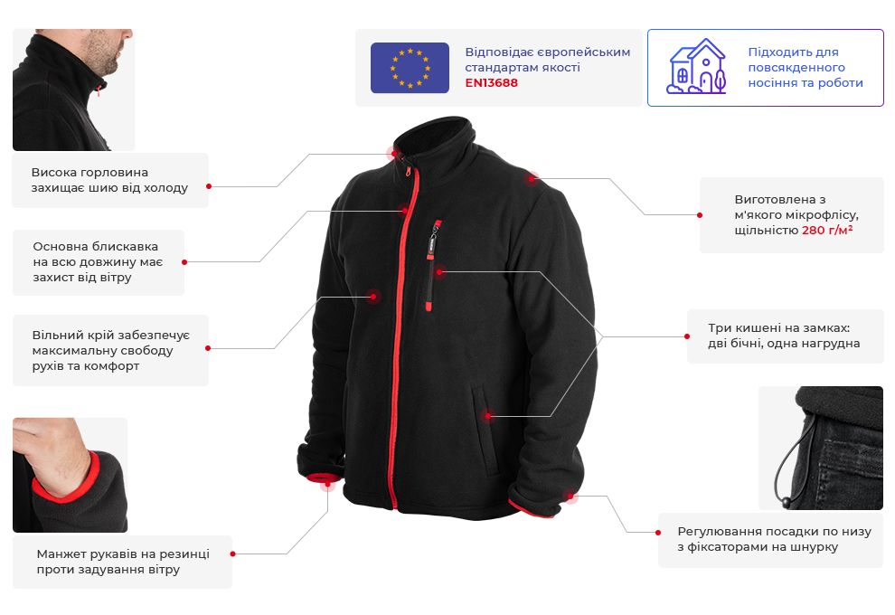 Переваги моделі