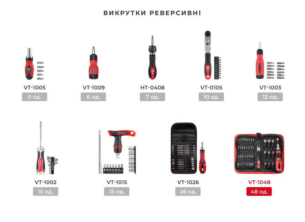 Лінійка наборів реверсивних викруток