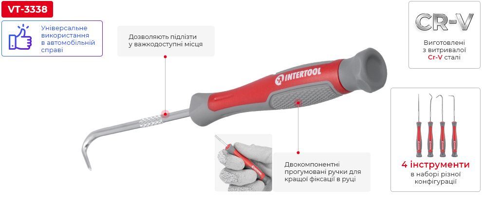 Переваги моделі
