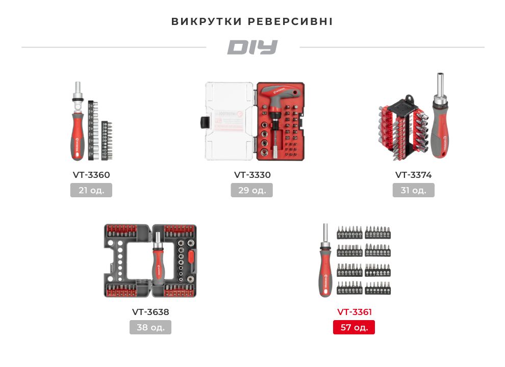 Лінійка наборів реверсивних викруток DIY