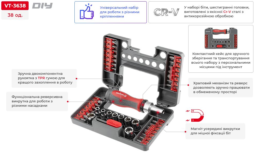 Переваги моделі