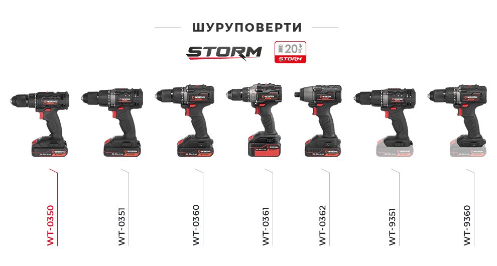 Лінійка шуруповертів STORM 20В