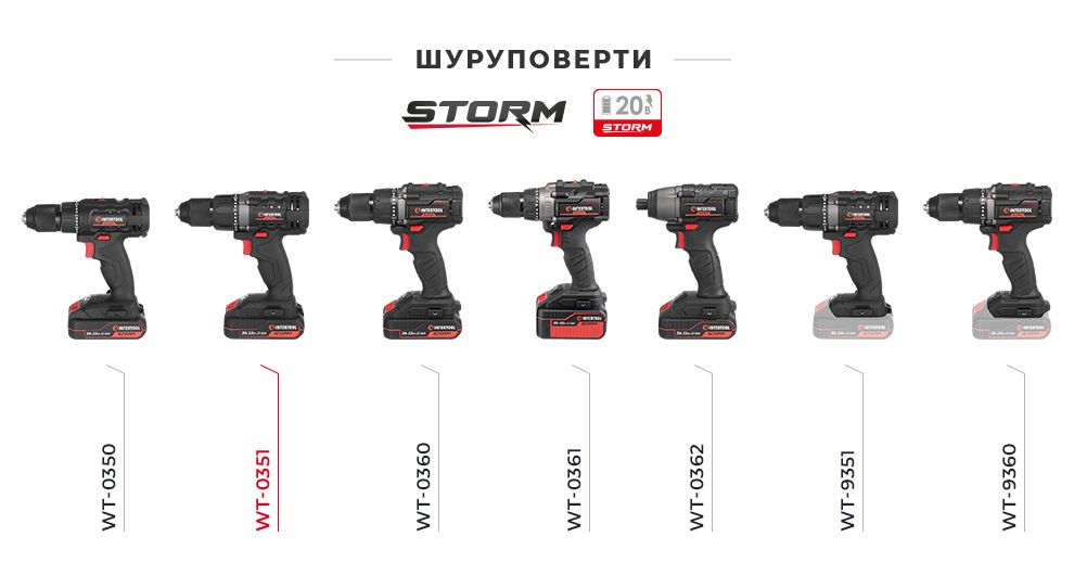 Лінійка шурупокрутів 20В STORM