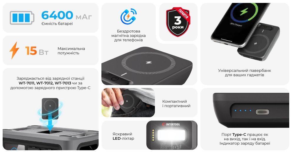 Переваги моделі