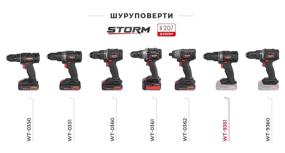 Лінійка шурупокрутів 20В STORM