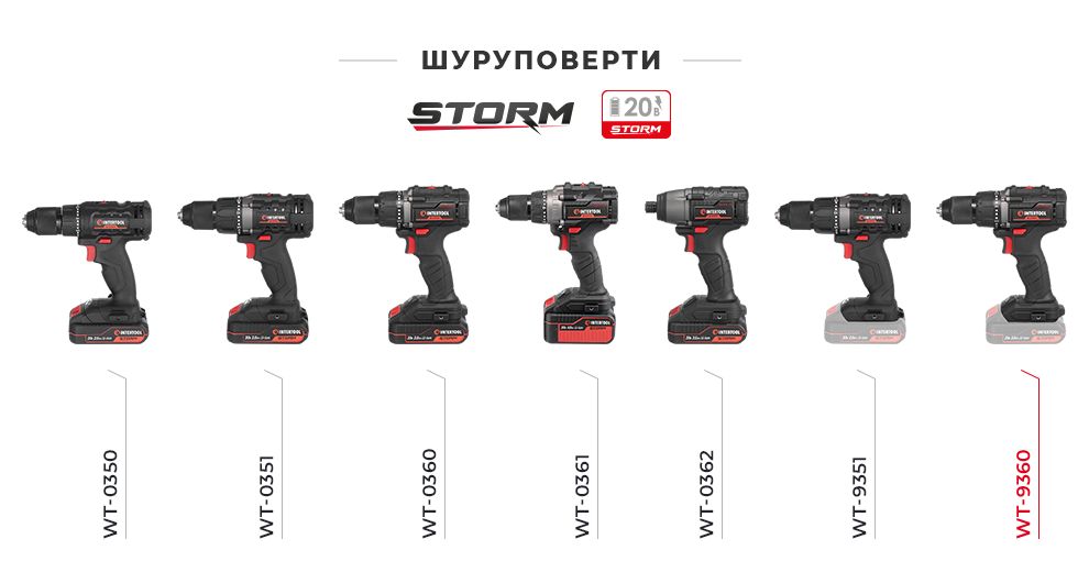 Лінійка шуруповертів 20В STORM