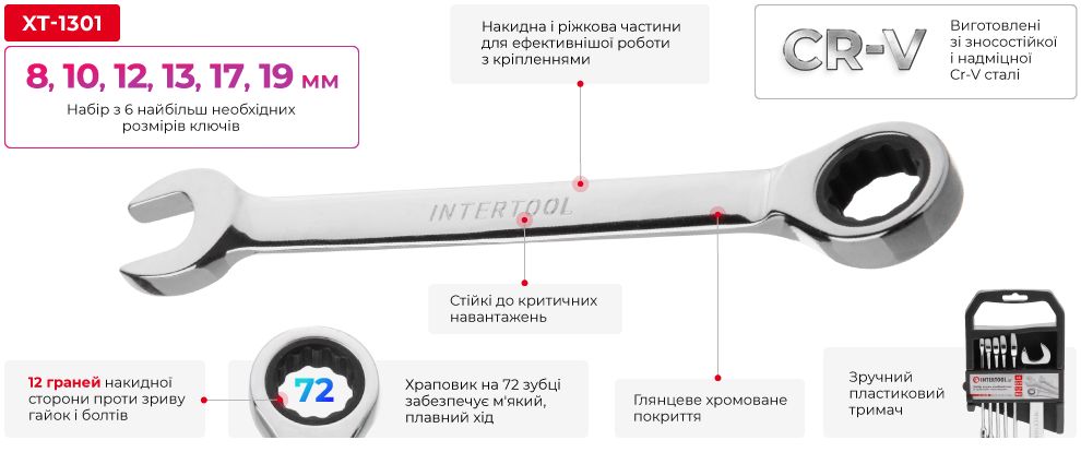 Переваги моделі