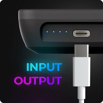 Можливості