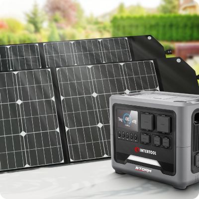 Можливості