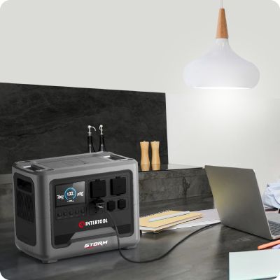 Можливості