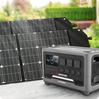 Можливості