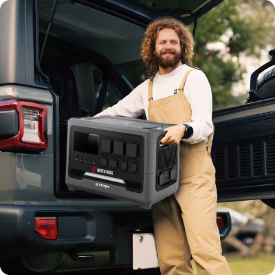 Можливості