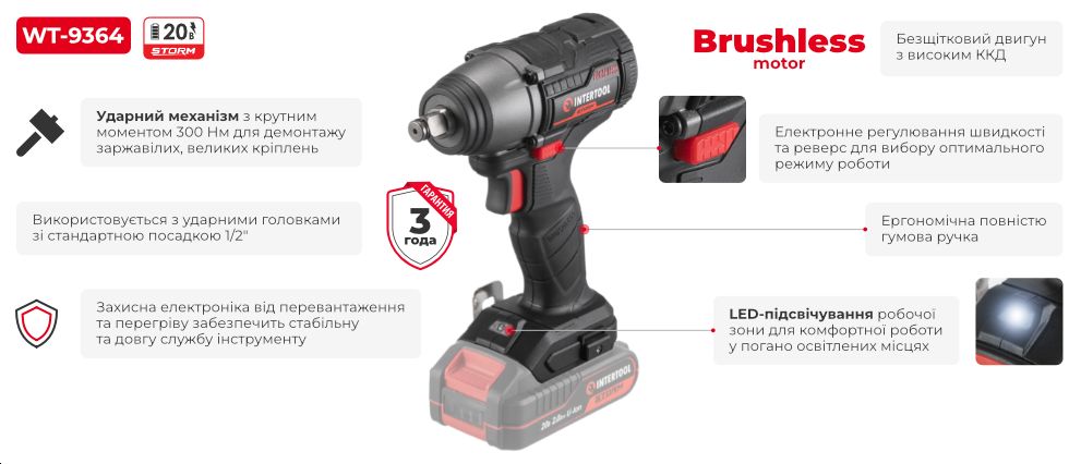 Переваги моделі