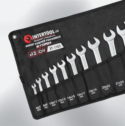 Можливості