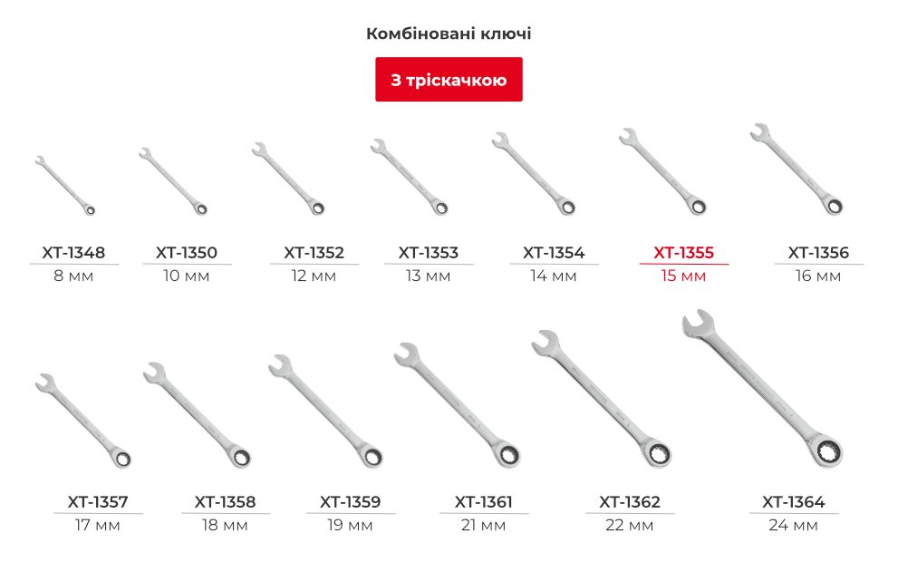 Лінійка комбінованих ключів з тріскачкою