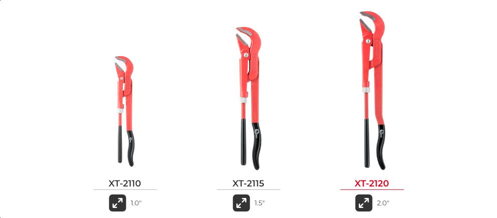 Лінійка трубних ключів