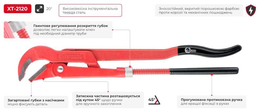 Переваги моделі