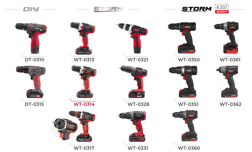 Линейка аккумуляторных шуруповертов