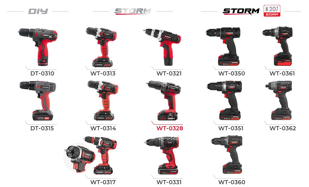 Лінійка акумуляторних шуруповертів