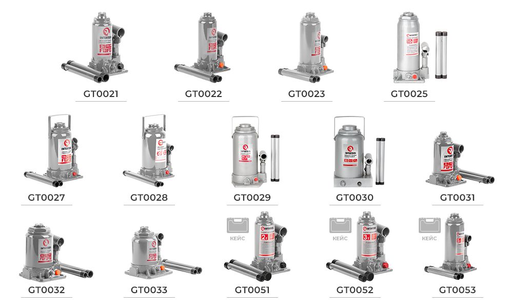 Линейка бутылочных домкратов 