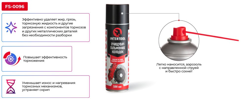 Переваги моделі