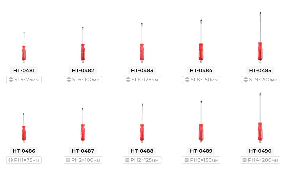 Лінійка наборів форсунок