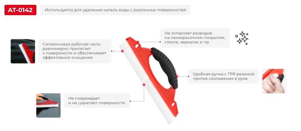 Переваги моделі
