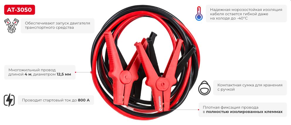 Преимущества модели