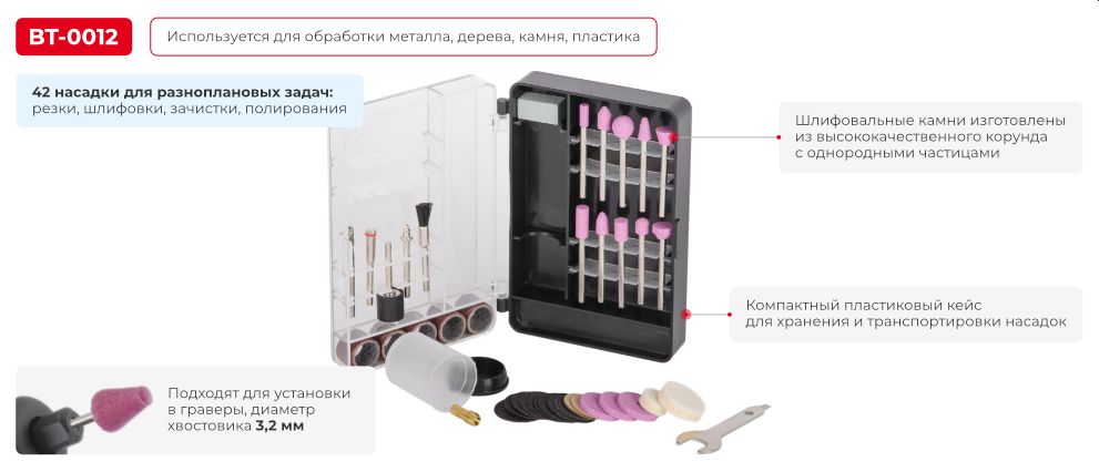 Переваги моделі