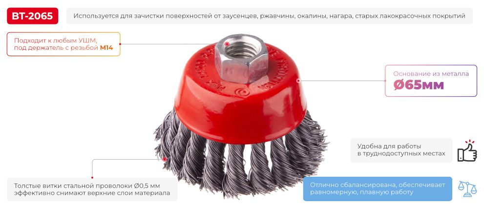 Переваги моделі