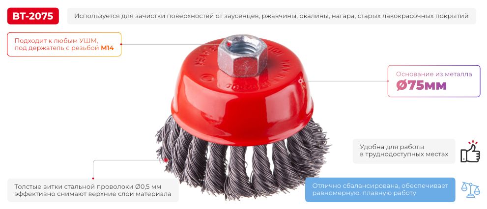 Переваги моделі