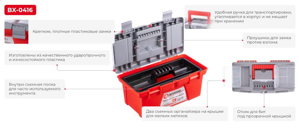 Переваги моделі