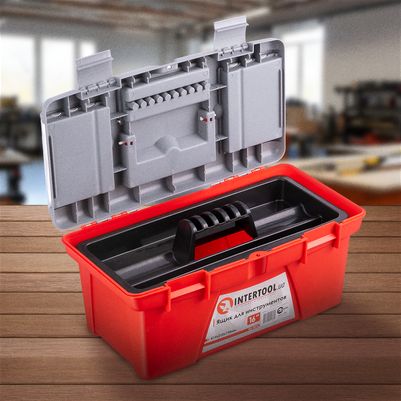 Можливості