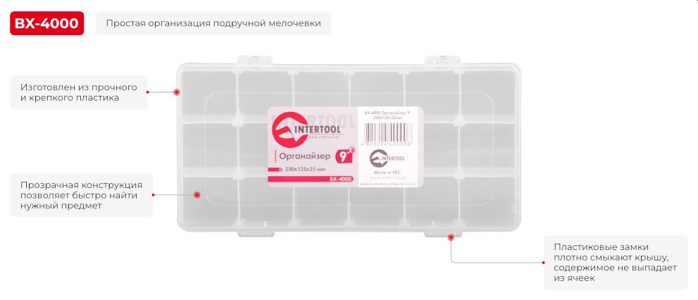 Переваги моделі